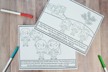 Ruth and naomi coloring pages by mary martha mama tpt