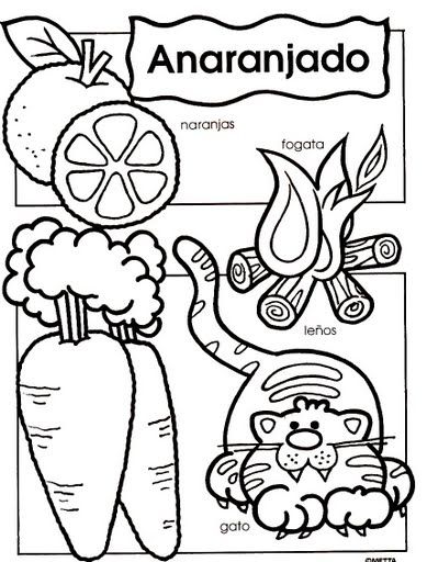 Pin en classroom ideas