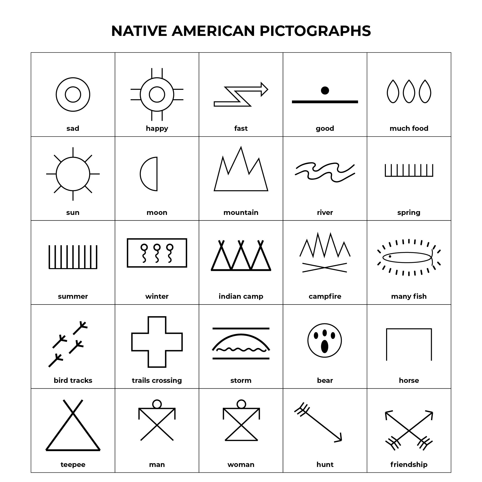 Best free printable native american designs pdf for free at