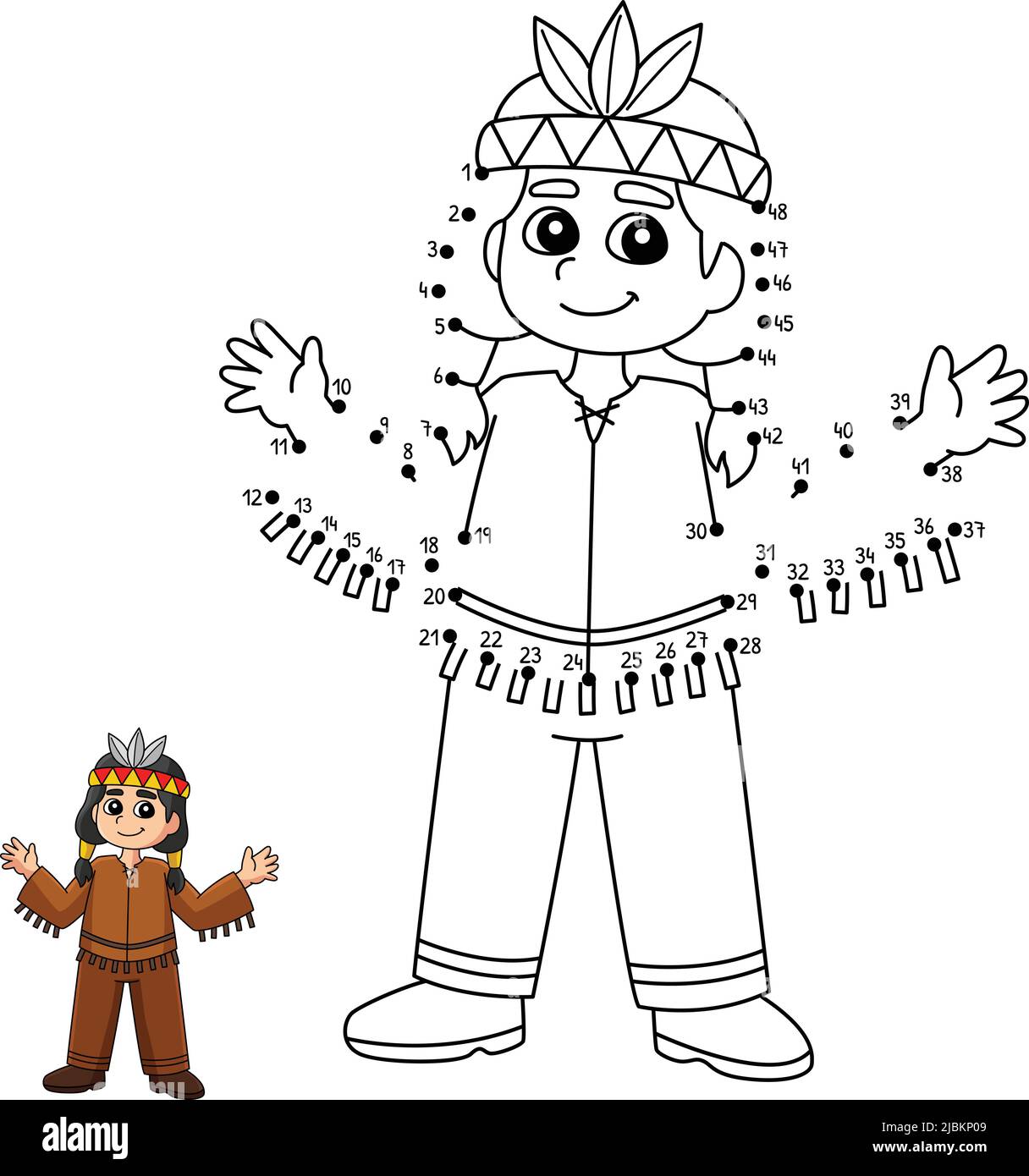 Dot to dot thanksgiving native american coloring stock vector image art