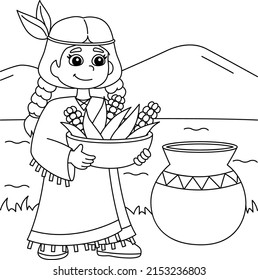 Native american basket over royalty