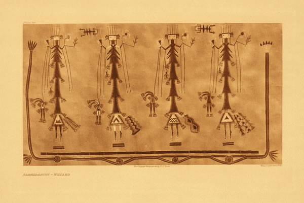 Navajo culture