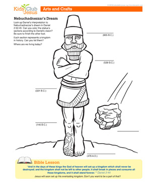 Nebuchadnezzars dream statue