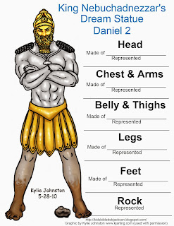 Bible fun for kids daniel nebuchadnezzars dream