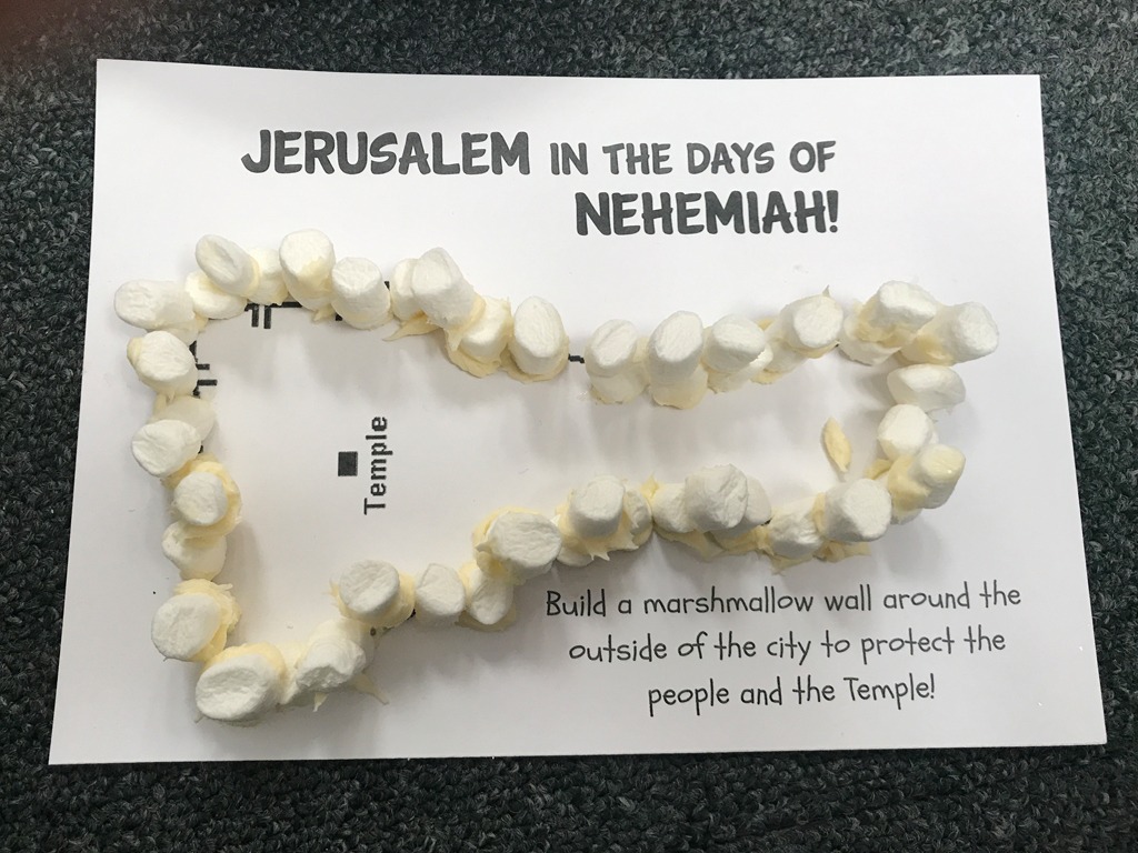 Jerusalem in the days of nehemiah activity printable â