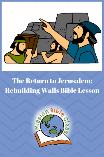 Return to jerusalem