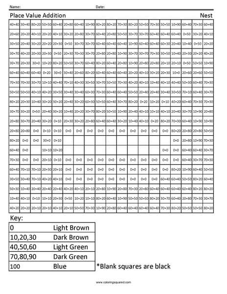 Nest place value
