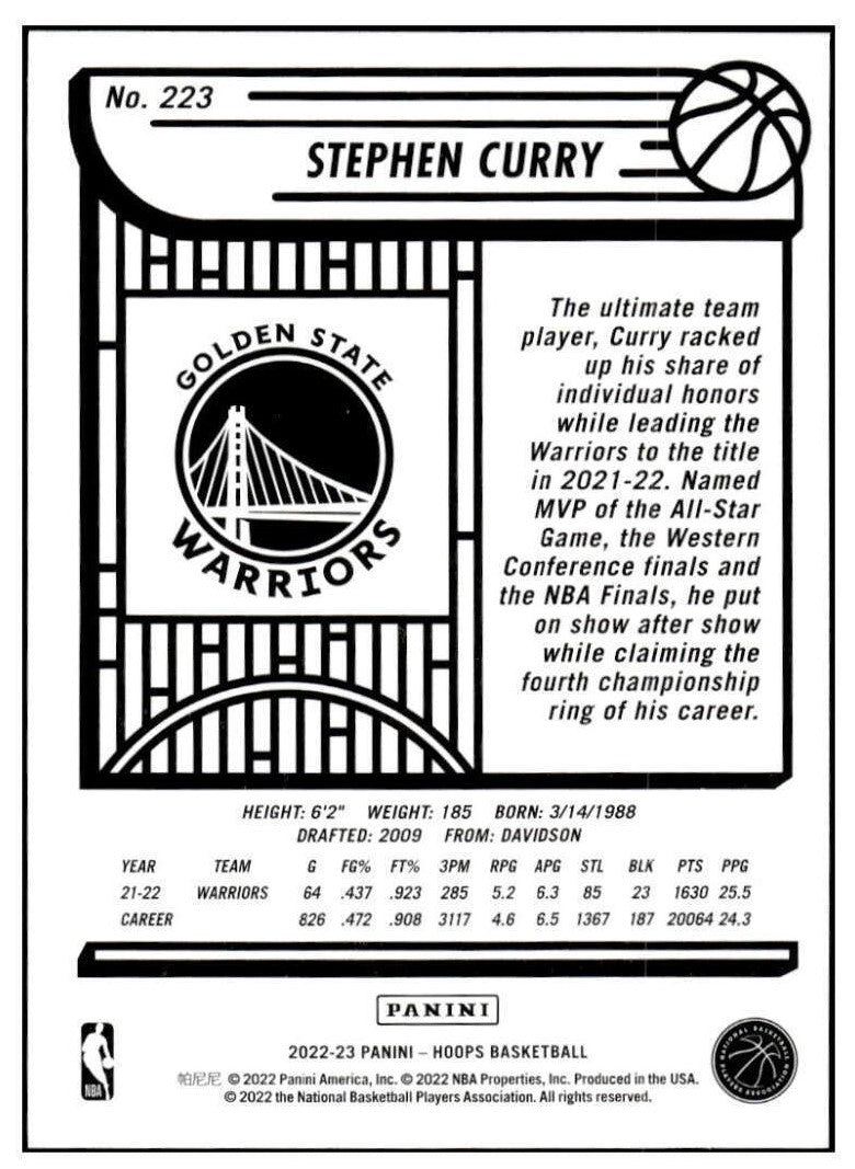 Stephen curry hoops basketball series mint purple parallel v the strictly mint card co inc