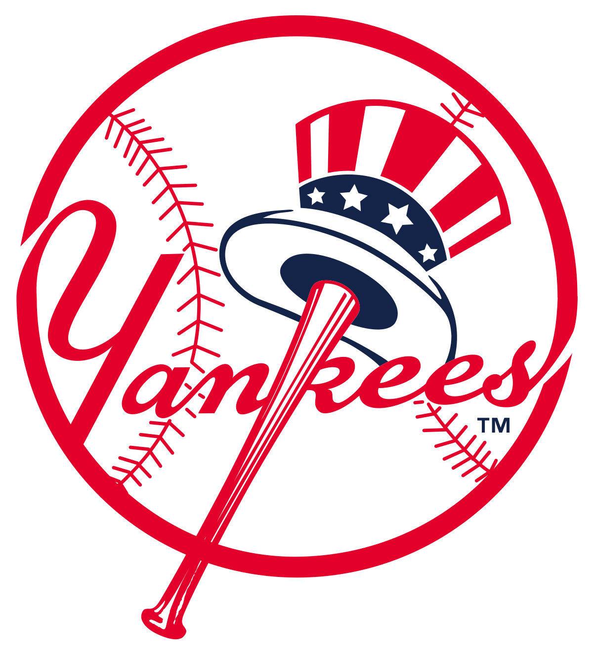New york yankees