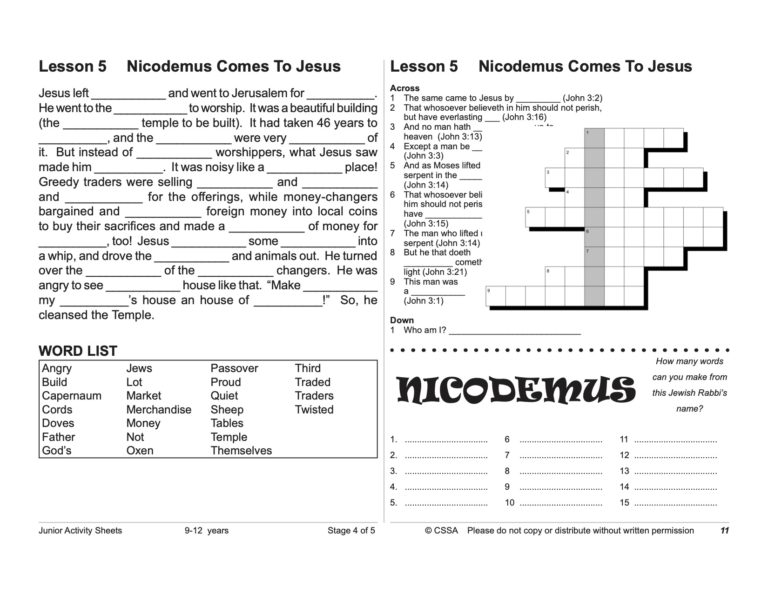 Nicodemus es to jesus cssa junior stage lesson â magnify him together