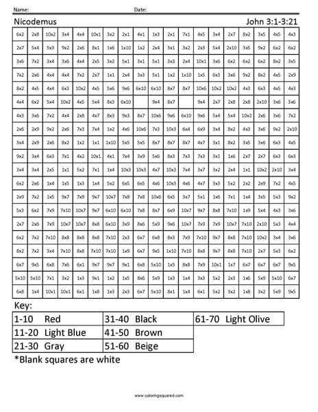 Nicodemus multiplication coloring page