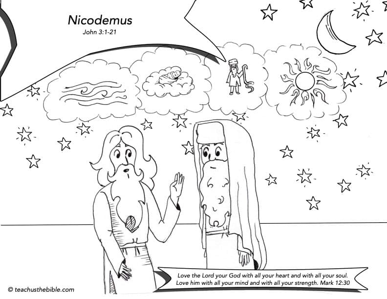 Nicodemus teach us the bible