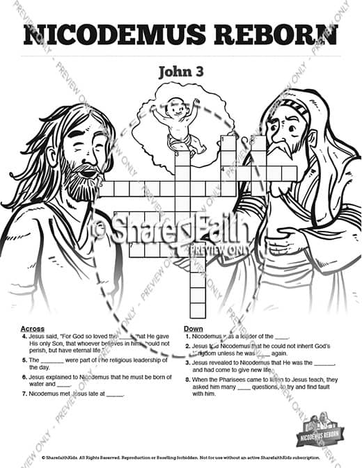 John nicodemus bible sunday school coloring pages â