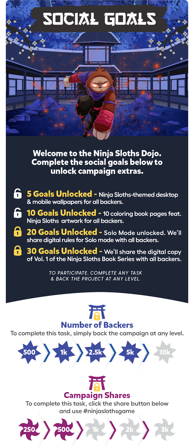 Ninja sloths a card game of stealth stealing slowpokes by boss dog games â