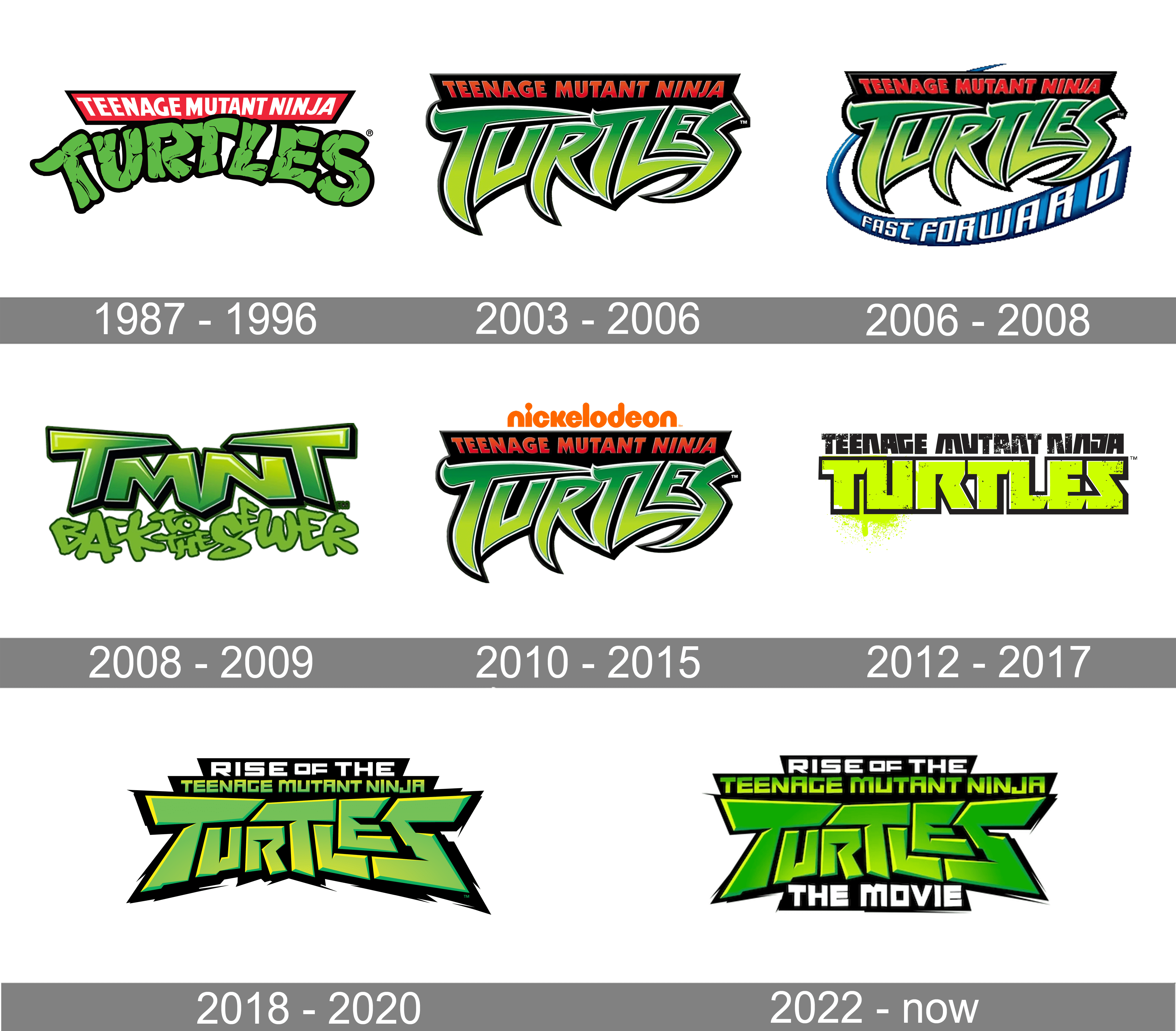 Ninja turtles logo and symbol meaning history png brand