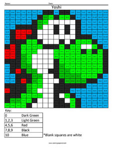 Nintendo