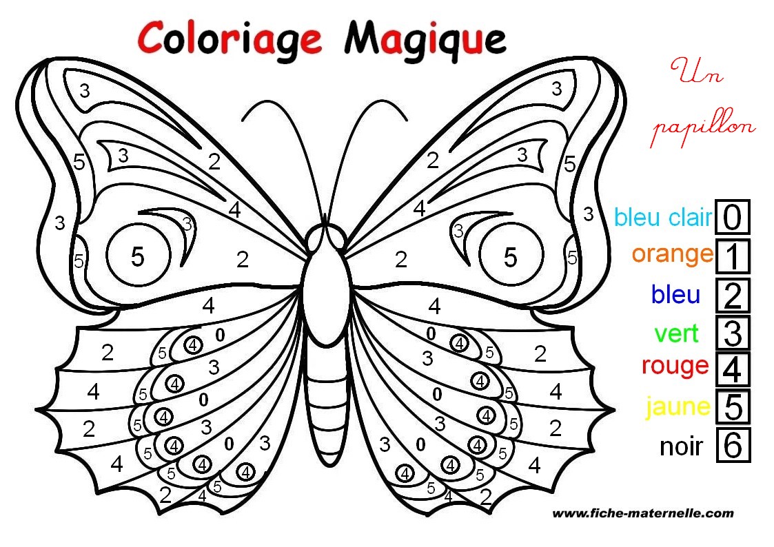 Dibujo de mariposas para imprimir y colorear