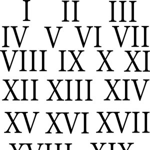 Buy roman numerals