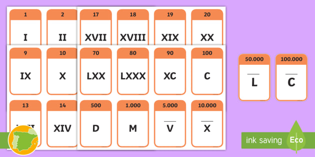 Tarjetas de vocabulario los nãºmeros romanos teacher made