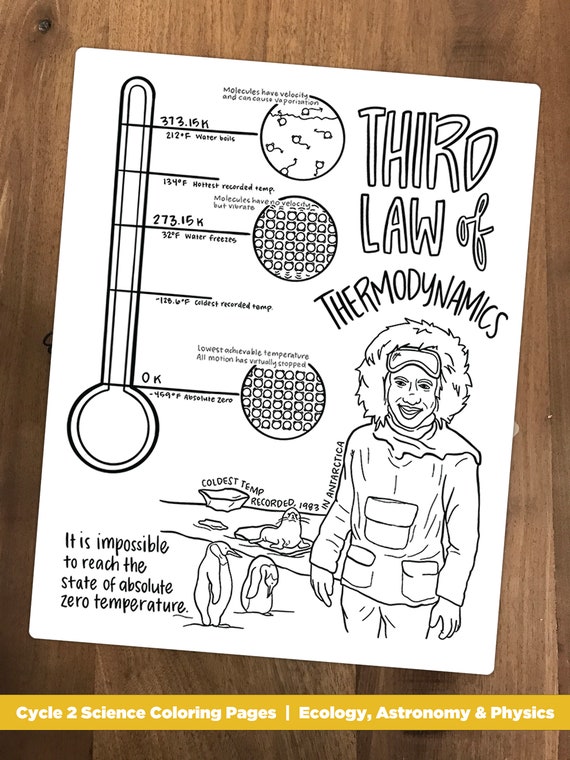 Fresh new look cycle science coloring instant download