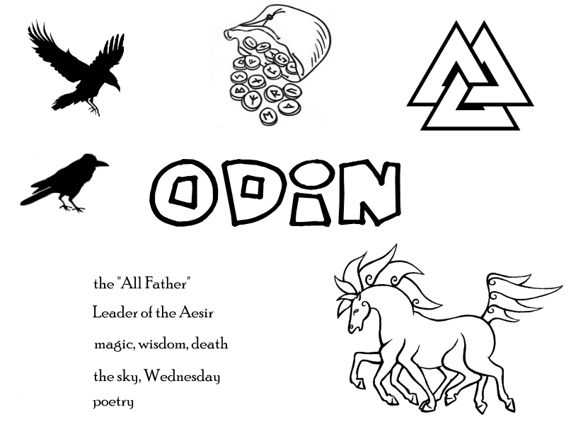 Norse deity coloring pages â little pagan acorns