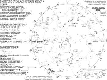 North polar star map coloring page by mr mcneely tpt