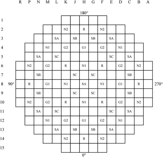 A boron