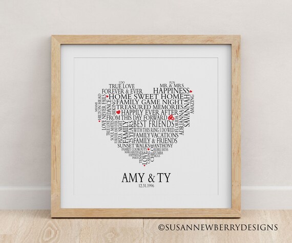 Custom heart shaped word cloud print or canvas personalized wedding art custom anniversary birthday graduation gift