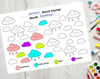 Buy printable mood tracker self care activity for kids childrens daily tracker clouds colouring sheet kids monthly mood tracker activity online in india