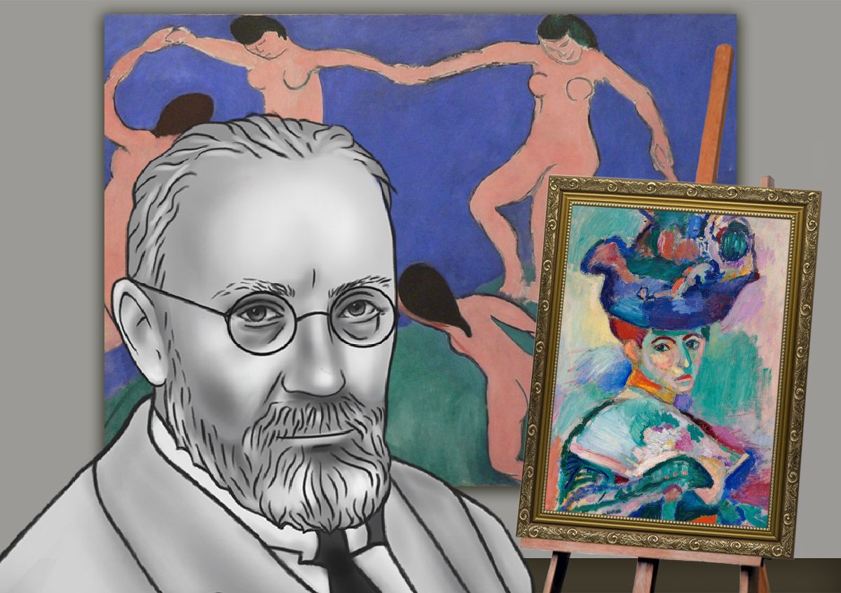 Henri matisse paintings bio ideas