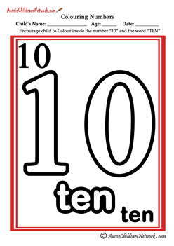Colouring numbers