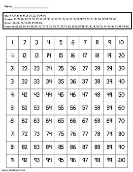 And chart mystery picture color by number by beccas blackboard