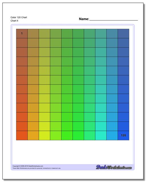 Color chart