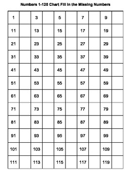 Numbers