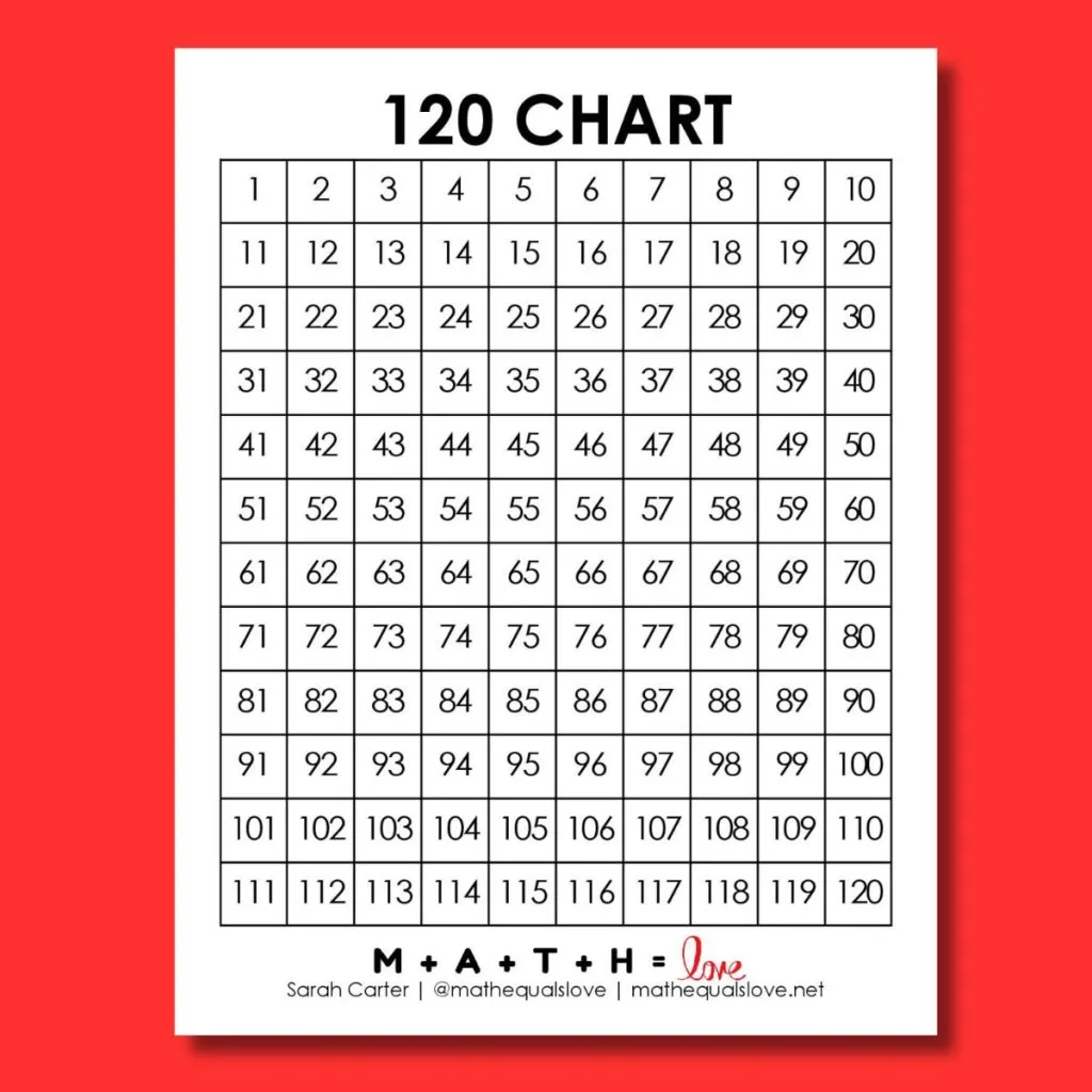 Chart free printable pdf