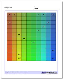 Color chart