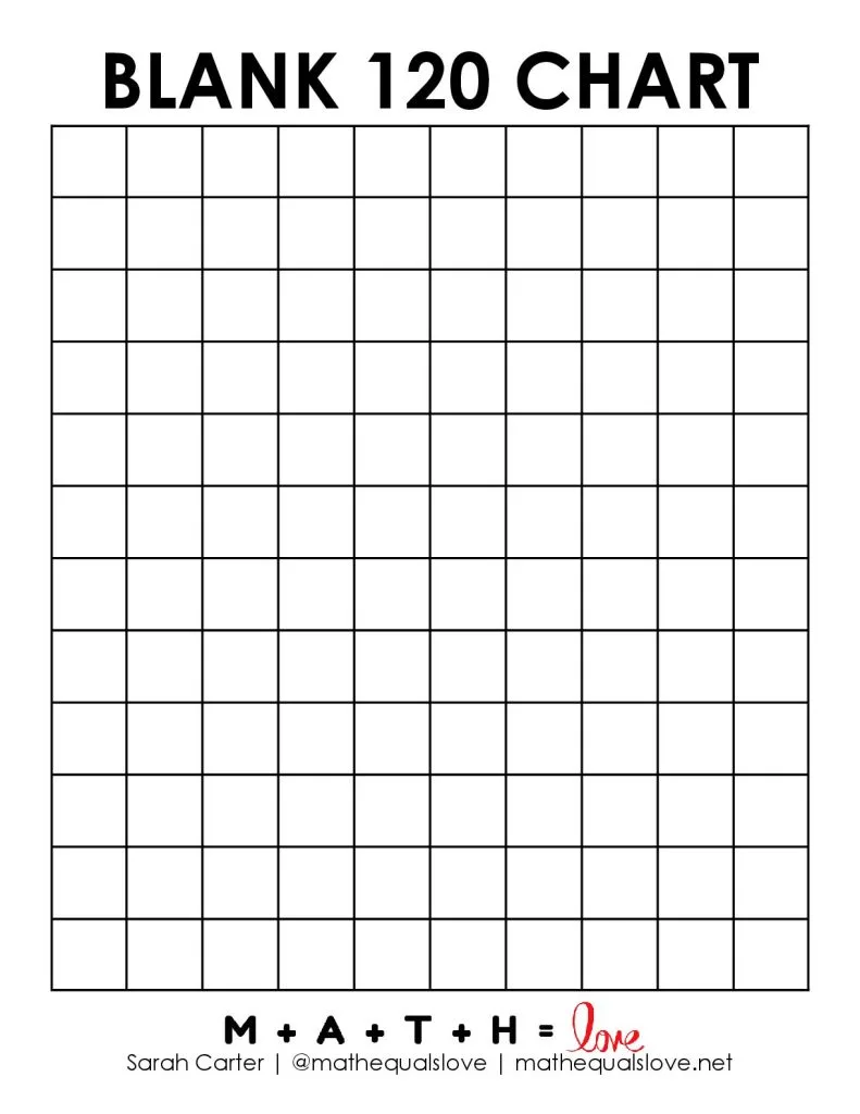 Blank chart free printable pdf