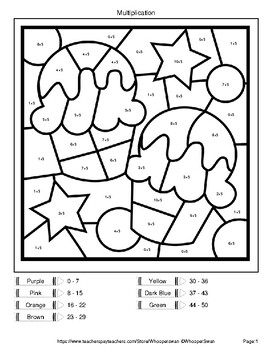 Multiplying by