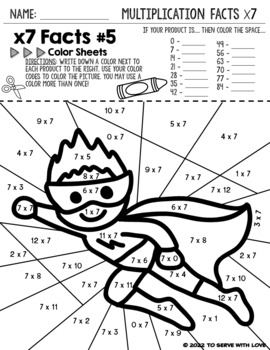 Multiplication facts coloring sheets x