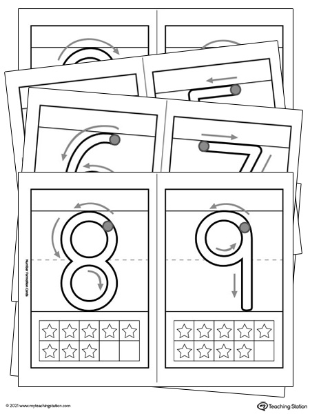 Printable number formation cards
