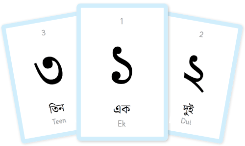 Free number flashcards for kids