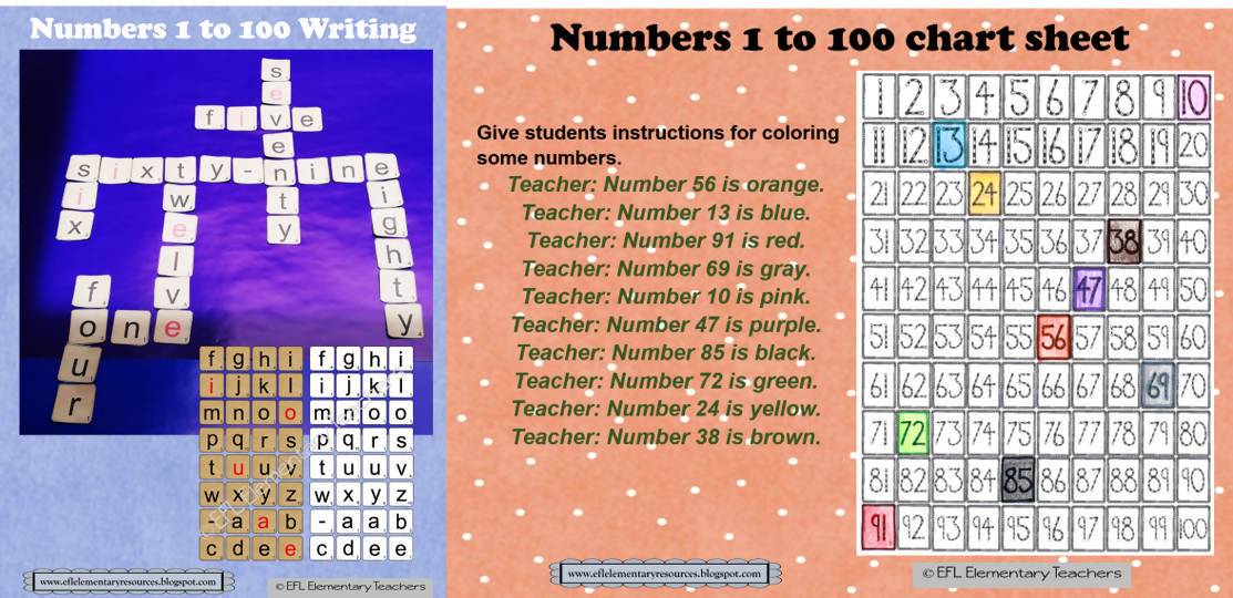 Numbers to flashcards and more for esl â bilingual marketplace