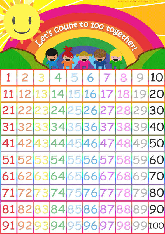 Number flashcards