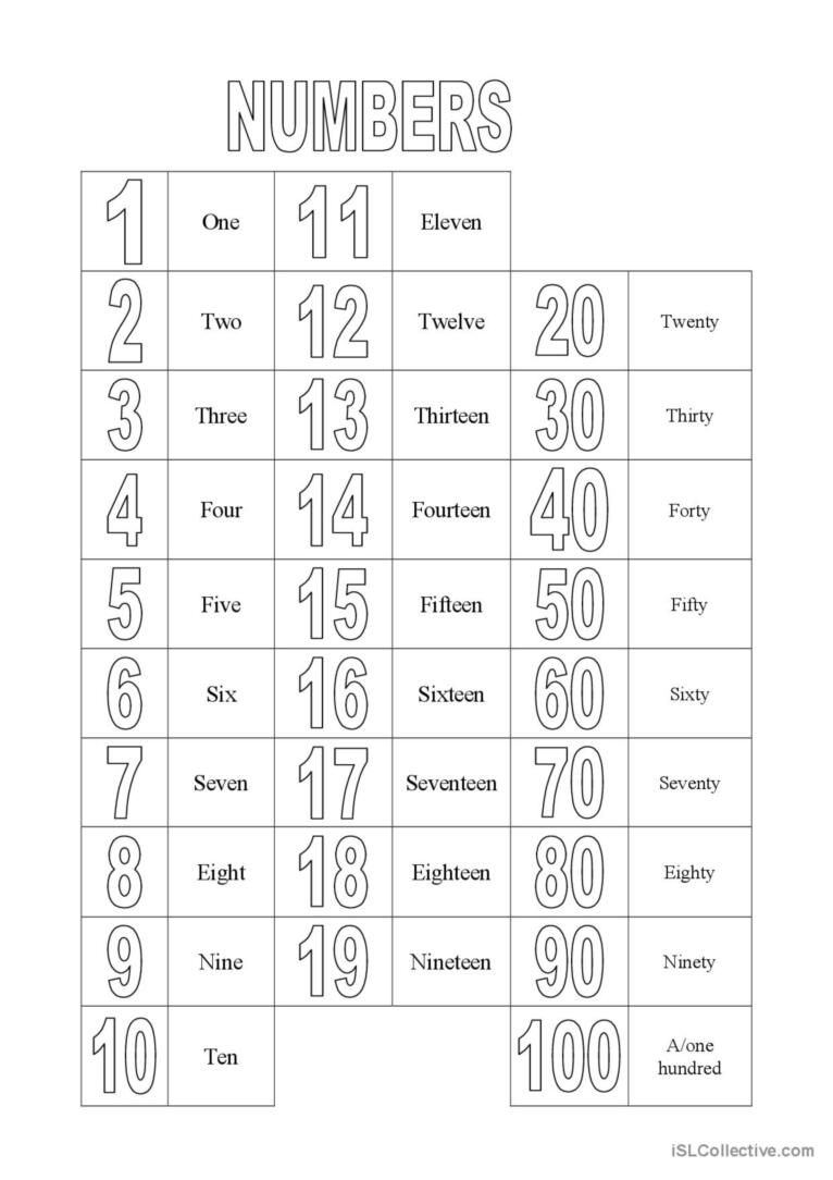 Numbers vocabulary flashcards anâ glish esl worksheets pdf doc