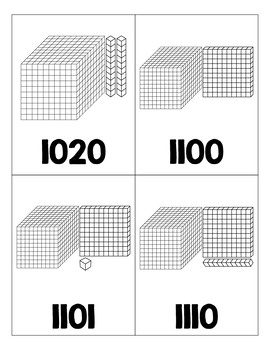 Base ten blocks picture flash cards anchor charts and numbers ones to thousands