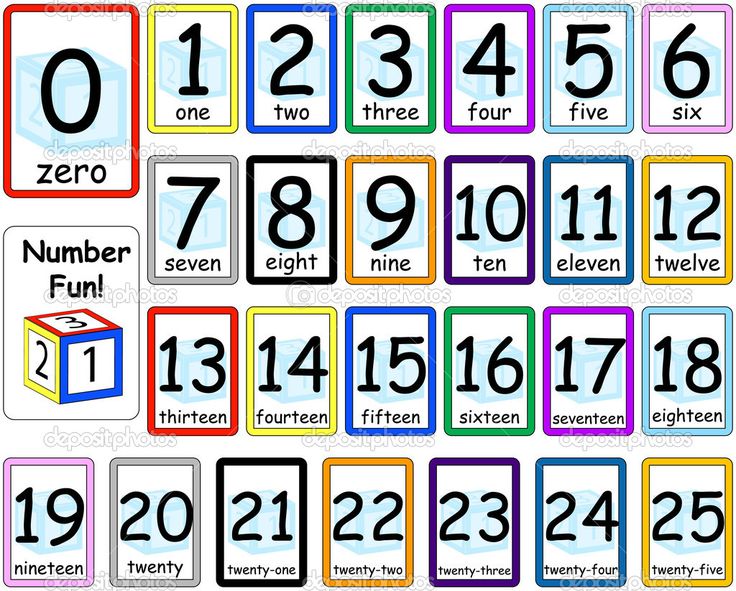 Printablenumberflashcards number flashcards printable numbers flashcards