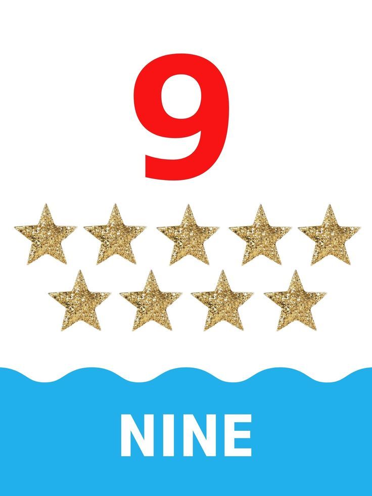 Prtable number and countg flashcards