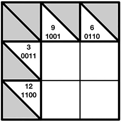 Bakuro binary number puzzles â beanz magazine