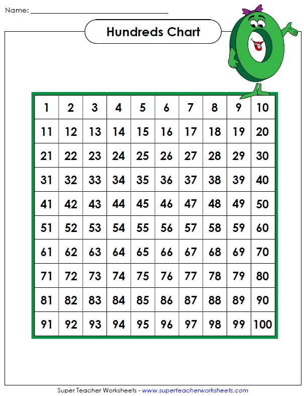 Printable hundreds charts