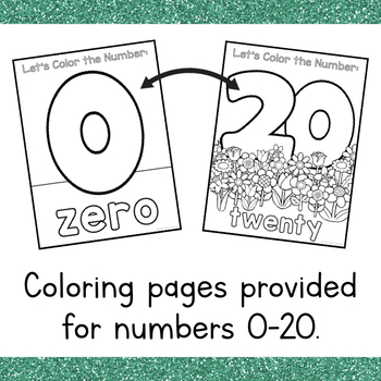 Number coloring pages